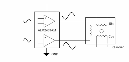 Schaltplan - Texas Instruments ALM2403-Q1 Automotive-Operationsleistungsverstärker