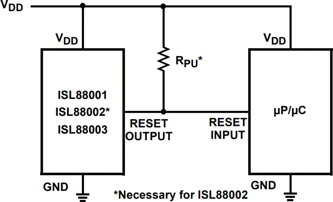 Applikations-Schaltungsdiagramm - Renesas Electronics ISL88001, ISL88002 und ISL88003 Spannungswächter