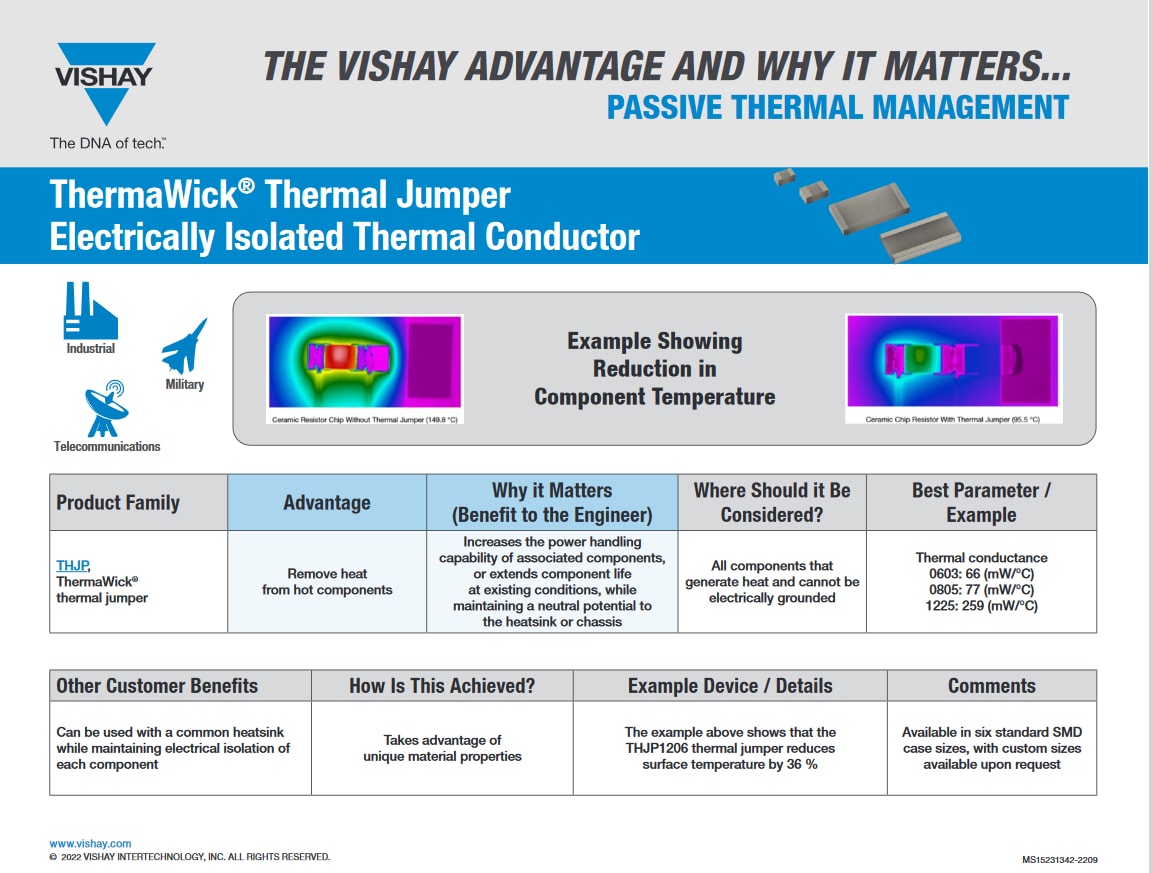 Infografik - Vishay / Thin Film THJP ThermaWick™ Thermische Steckbrücken-SMD-Chips