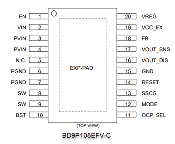 Schaltplan - ROHM Semiconductor BD9P-Baureihe Einzel-DC/DC-Abwärtswandler mit 2,2 MHz