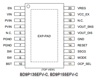 Schaltplan - ROHM Semiconductor BD9P-Baureihe Einzel-DC/DC-Abwärtswandler mit 2,2 MHz