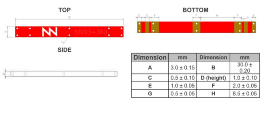 Infographic - Ignion NN03-310 TRIO mXTEND™ Antenna for LTE-M/NB-IoT, 5G