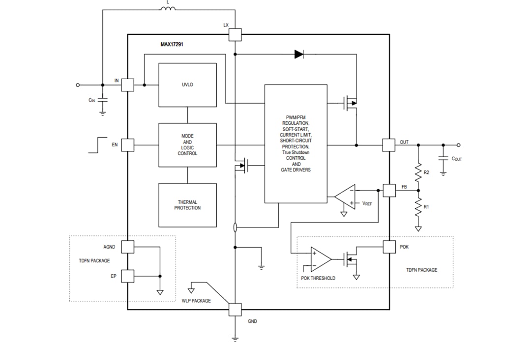Blockdiagramm - Analog Devices Inc. MAX17291A Micropower-Aufwärtswandler