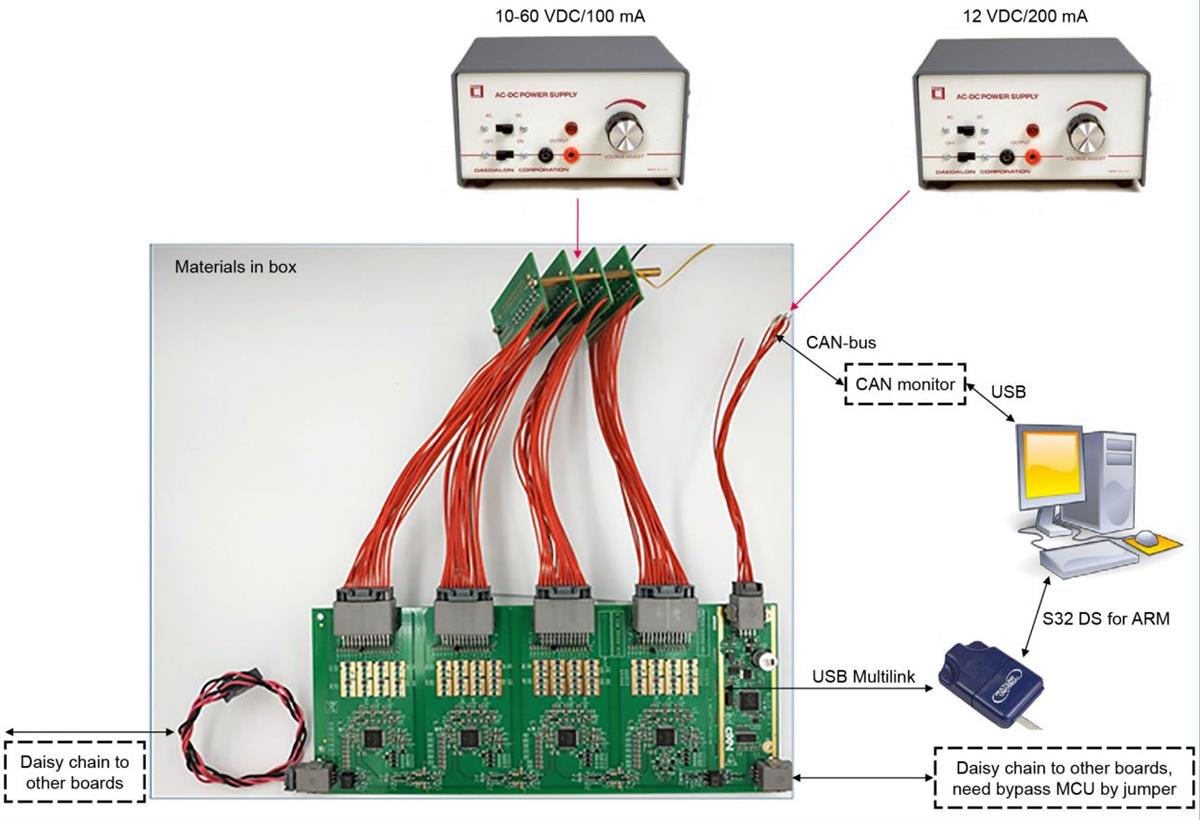 NXP Semiconductors RD33771CNTREVM Referenzdesign-Board