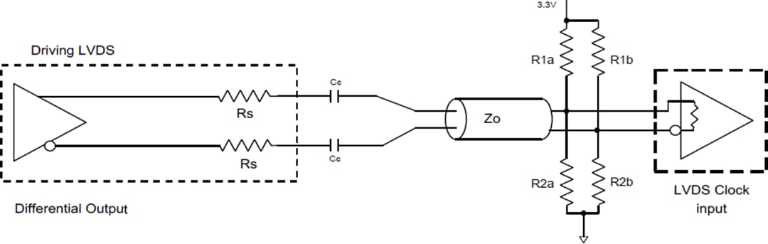 Applikations-Schaltungsdiagramm - Diodes Incorporated PI6CB33x Gen-4-/5-konforme Taktpuffer