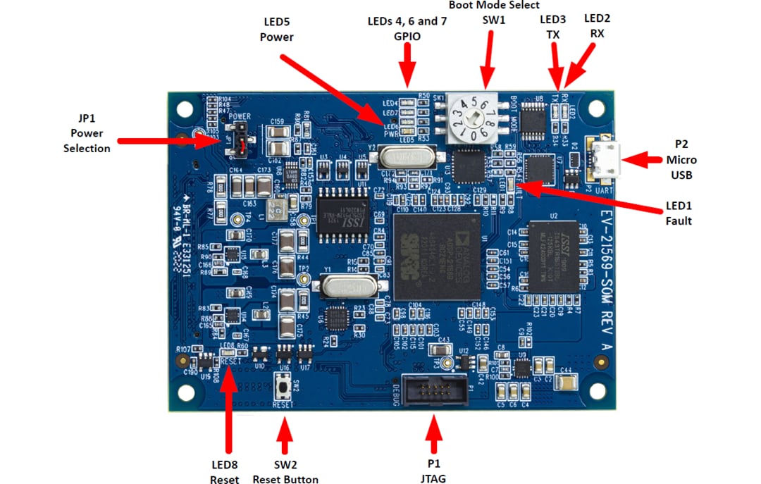 Analog Devices Inc. EV-21569-SOM Evaluierungsboard