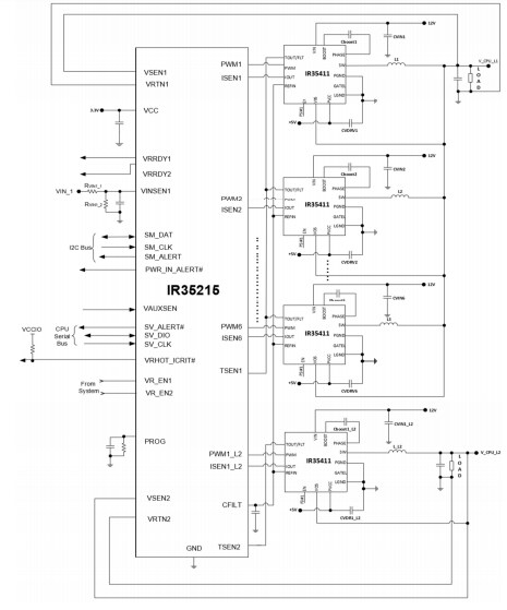 Applikations-Schaltungsdiagramm - Infineon Technologies IR35215MTRPBF Mehrphasen-Abwärtsregler