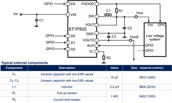 Applikations-Schaltungsdiagramm - STMicroelectronics ST1PS02 Synchroner Abwärtswandler