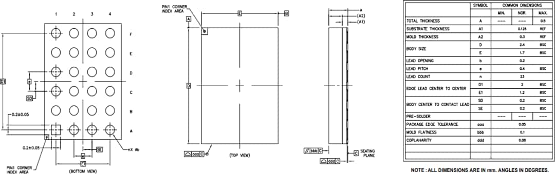 Diodes Incorporated PI3WVR628 2:1-MIPI®-Schalter