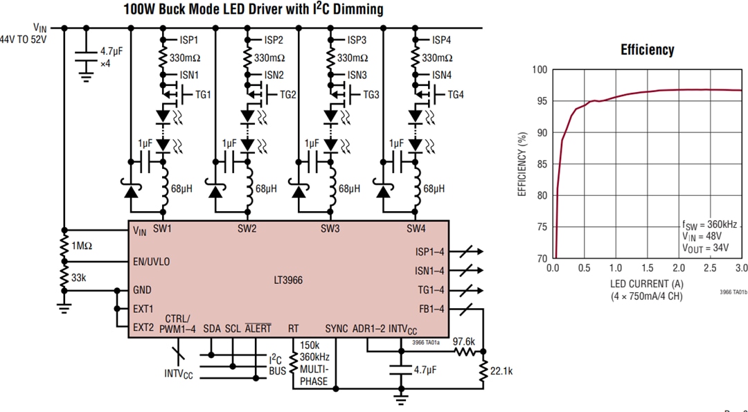 Applikations-Schaltungsdiagramm - Analog Devices Inc. LT3966 Quad-LED-Aufwärtstreiber