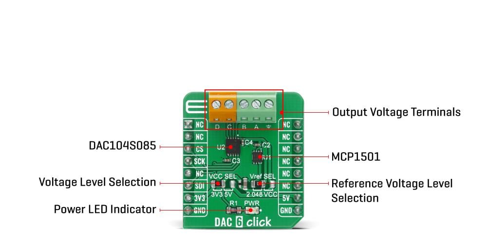 Block Diagram - Mikroe DAC 6 Click
