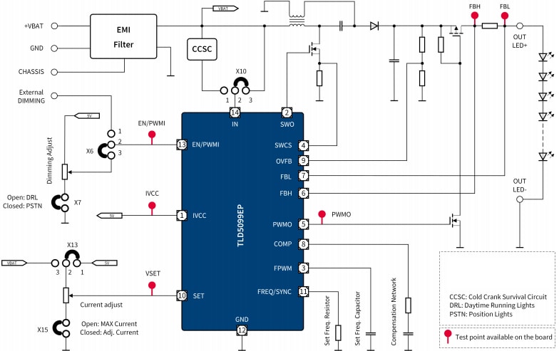 Schaltplan - Infineon Technologies TLD5099EP_SEPIC Evaluierungsboard