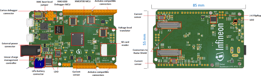 Infineon Technologies Sense2GoL Impuls-Development Kit
