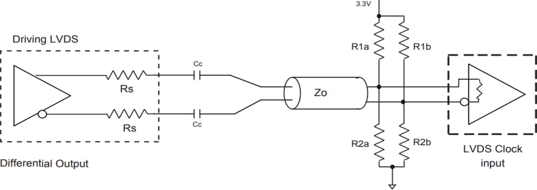 Applikations-Schaltungsdiagramm - Diodes Incorporated PI6CG33x Gen-4-/5-konforme Taktgeneratoren