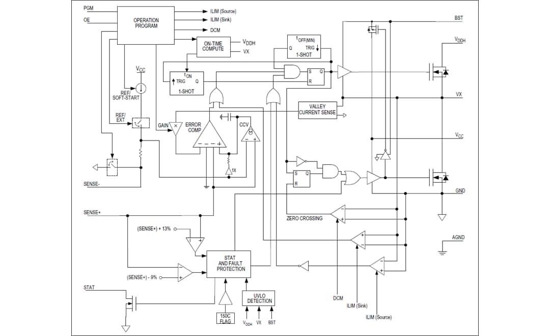 Blockdiagramm - Analog Devices Inc. MAX38802 und MAX38803 Abwärtsschaltregler