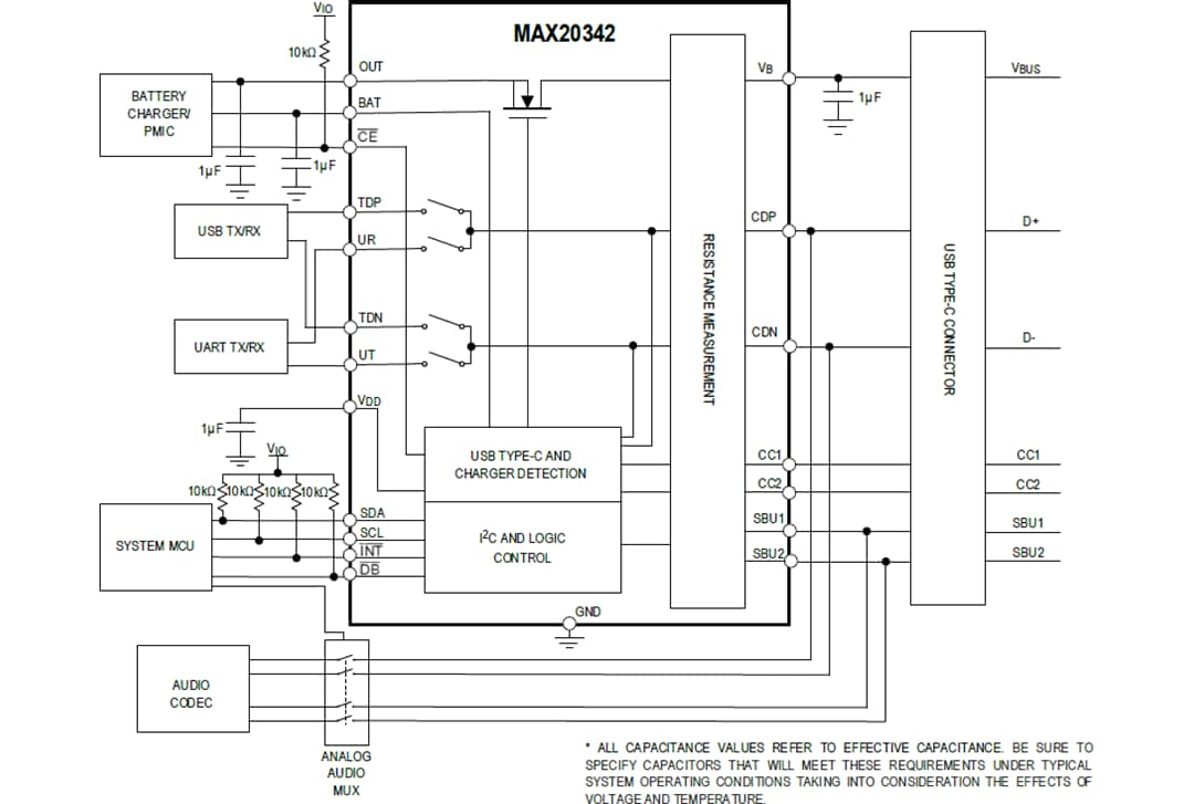 Applikations-Schaltungsdiagramm - Analog Devices Inc. MAX20342 USB Type-C™-Ladegerät-Detektor