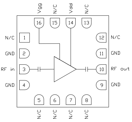 Blockdiagramm - Qorvo CMD319C3 Extrem rauscharmer HF-Verstärker