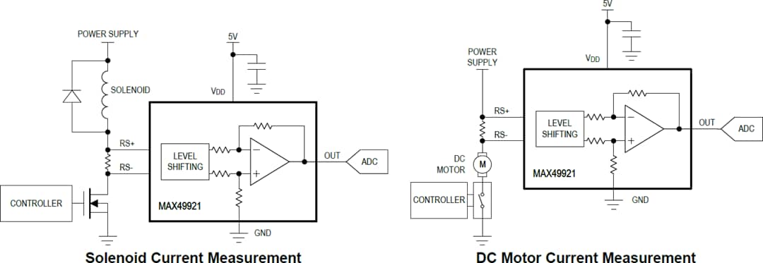 Applikations-Schaltungsdiagramm - Analog Devices Inc. MAX49921 Strommessverstärker (CSA)