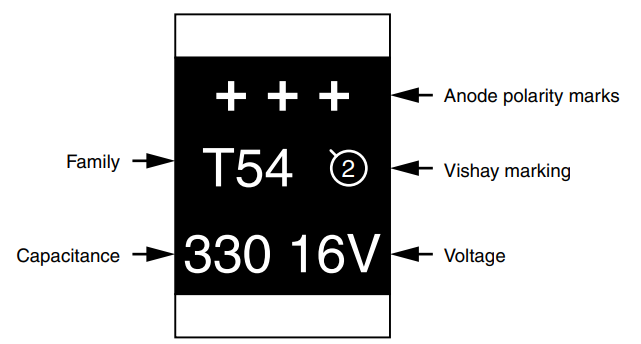 Vishay / Sprague T54 Oberflächenmontierbare vPolyTan™-Polymer-Chip-Kondensatoren