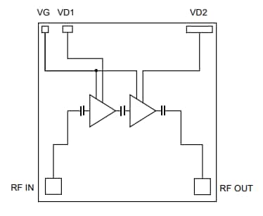 Blockdiagramm - Qorvo TGA2962 Breitband-Leistungsverstärker