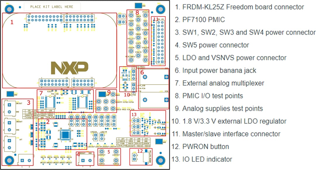 Schaltungsanordnung - NXP Semiconductors PF7100 Evaluierungsboard (KITPF7100FRDMEVM)