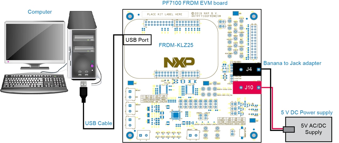 Applikations-Schaltungsdiagramm - NXP Semiconductors PF7100 Evaluierungsboard (KITPF7100FRDMEVM)