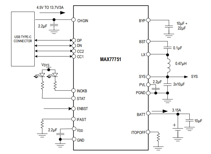 Blockdiagramm - Analog Devices Inc. MAX77751 Eigenständiges 3,15 A USB-C-Ladegerät