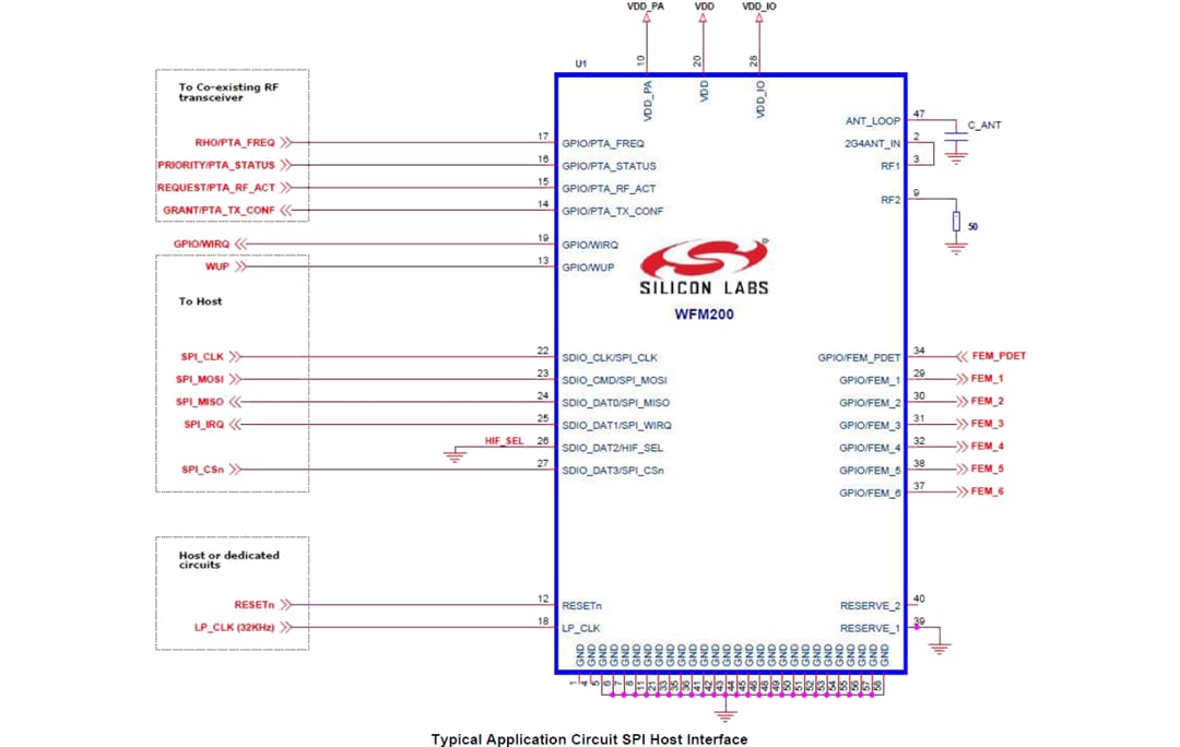 Applikations-Schaltungsdiagramm - Silicon Labs WFM200S Baureihe-2 Wi-Fi®-SiP-Modul