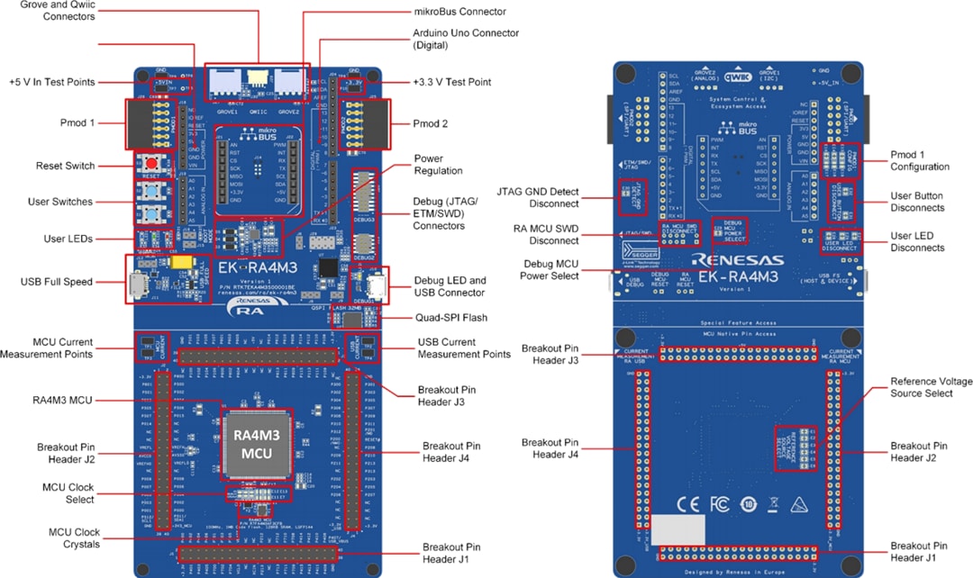 Renesas Electronics EK-RA4M3 Evaluierungskit für RA4M3 MCU-Gruppe