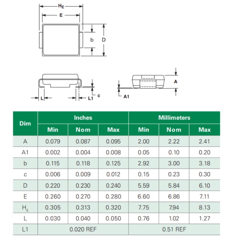 Tabelle - Littelfuse SZ1SMC TVS-Dioden