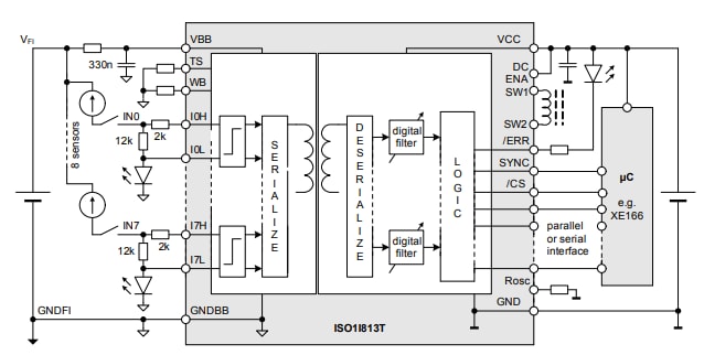 Applikations-Schaltungsdiagramm - Infineon Technologies ISO1I813T Digitalisolator