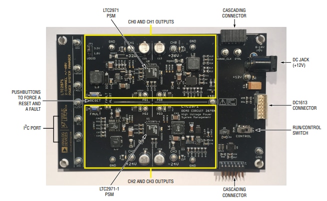 Analog Devices Inc. LTC2971 DC2874A-Demonstrationsboard