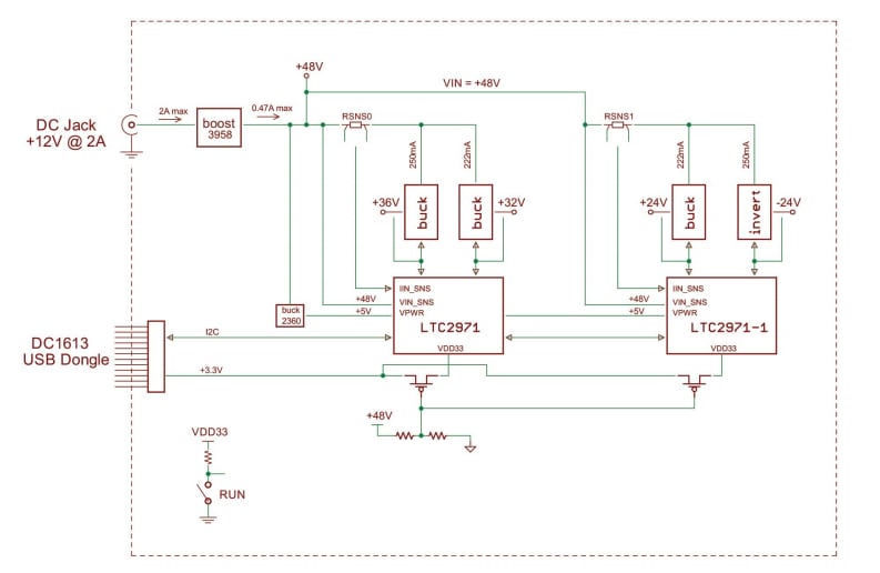 Blockdiagramm - Analog Devices Inc. LTC2971 DC2874A-Demonstrationsboard