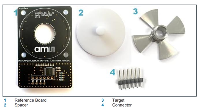 ams OSRAM AS5715 Referenzboard