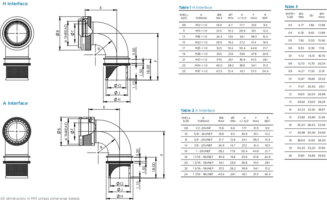 Technische Zeichnung - TE Connectivity / Polamco Swept-Elbow-Backshells