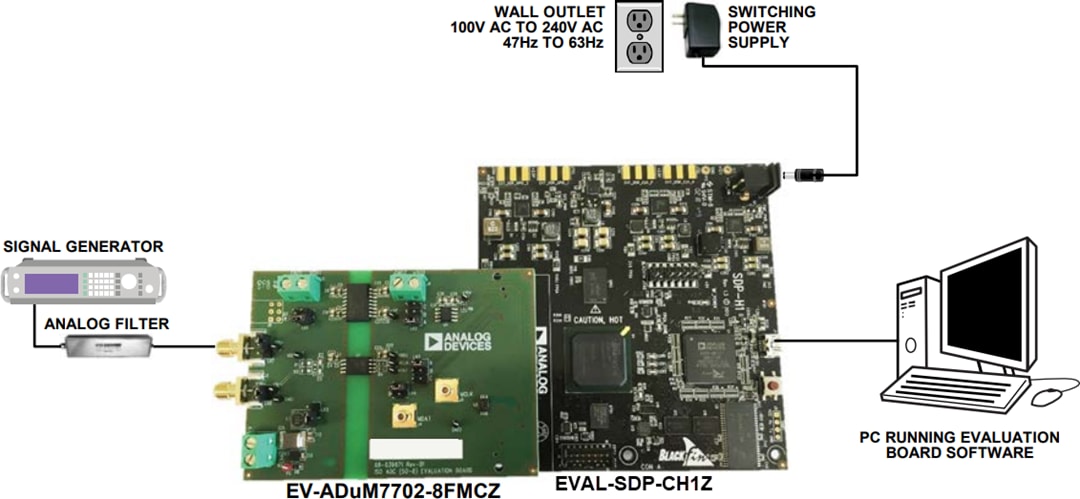 Analog Devices Inc. ADuM7702 Evaluierungsboard (EV-ADuM7702-8FMCZ)