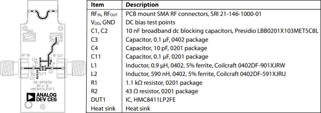 Technische Zeichnung - Analog Devices Inc. EVAL-HMC8411 Evaluierungsboard