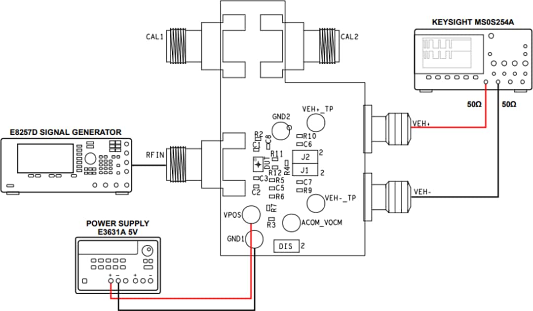 Analog Devices Inc. ADL6012-EVALZ Evaluierungsboard