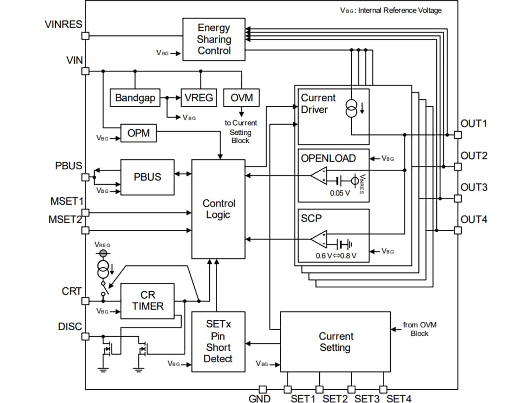 Blockdiagramm - ROHM Semiconductor BD18337EFV-ME2 und BD18347EFV-ME2 LED-Treiber