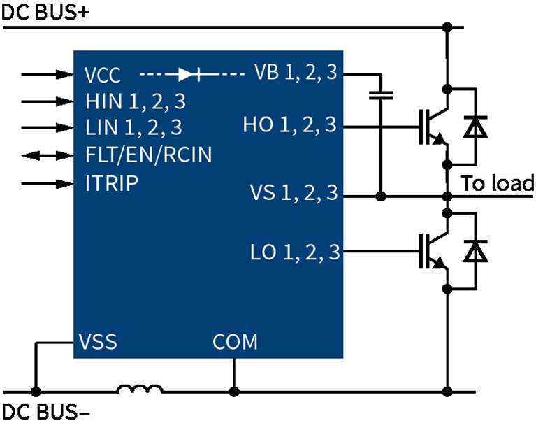 Applikations-Schaltungsdiagramm - Infineon Technologies 1.200-V-Pegelverschiebungs-Gate-Treiber