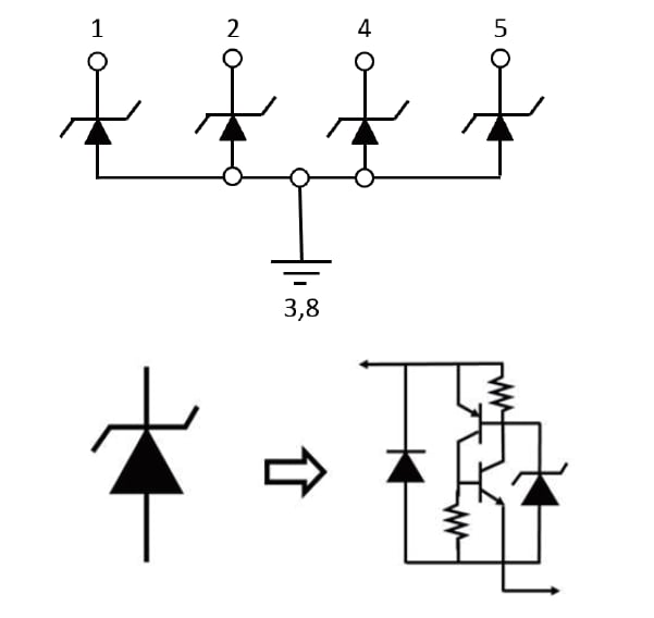 Blockdiagramm - Littelfuse SP2525NUTG TVS-Diodenarrays
