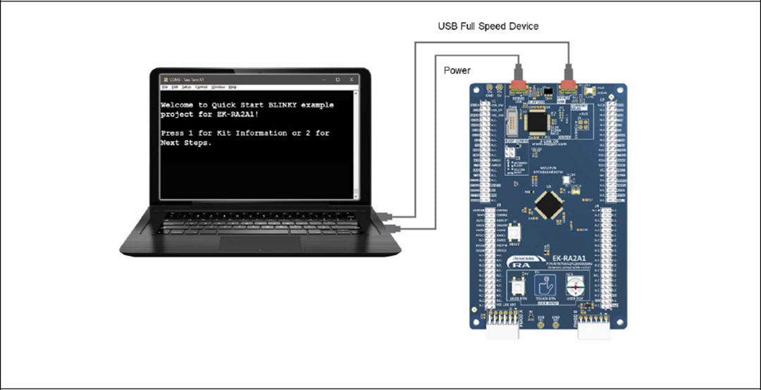 Renesas Electronics EK-RA2A1 Evaluierungskit für die RA2A1 MCU-Gruppe