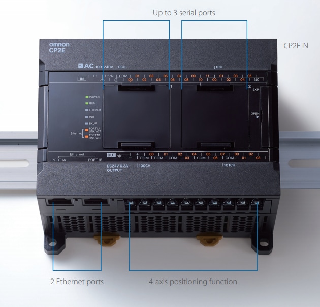 Tabelle - Omron Industrial Automation CP2E Speicherprogrammierbare Steuerungen