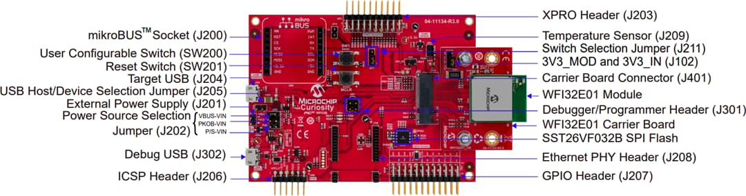 Microchip Technology PIC32 WFI32E Curiosity-Board (EV12F11A)