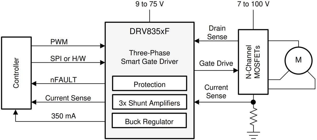Schaltplan - Texas Instruments DRV835xF TI | Mouser