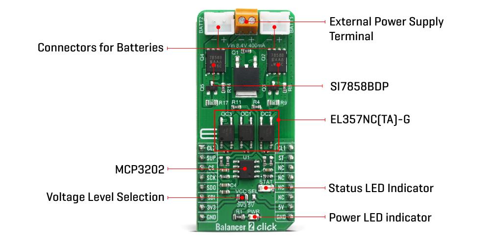 Block Diagram - Mikroe Balancer 2 Click