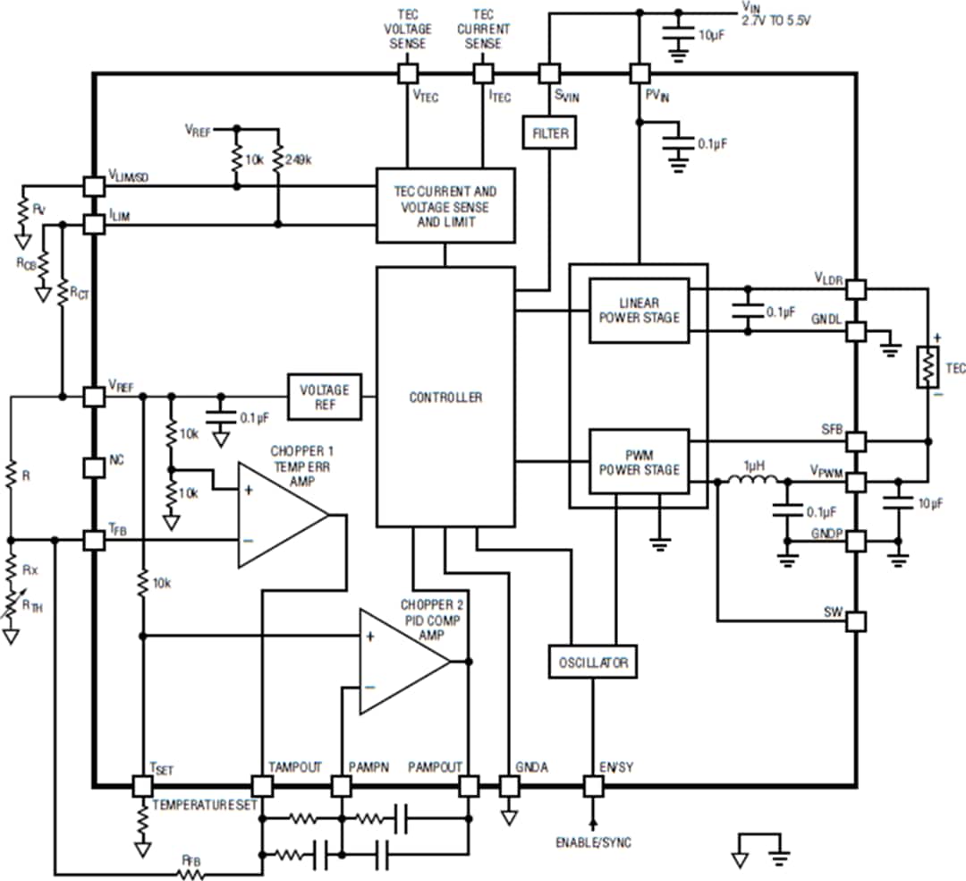 Blockdiagramm - Analog Devices Inc. LTM4663 Extrem flacher µModule®-TEC-Regler