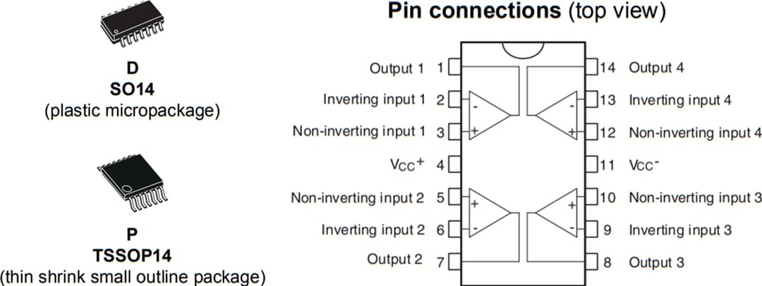 STMicroelectronics TS924/A Operationsverstärker mit hohem Ausgangsstrom