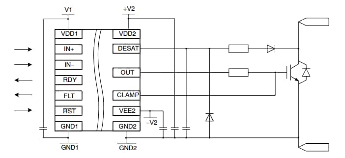 Applikations-Schaltungsdiagramm - onsemi NCV57001F IGBT-Gate-Treiber