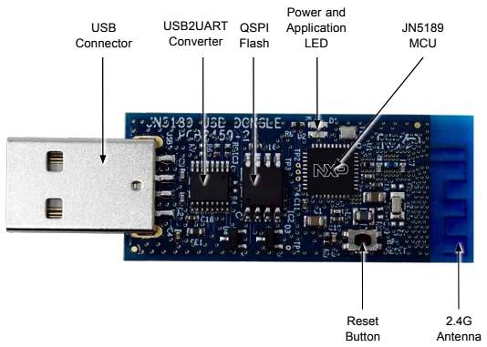 Infografik - NXP Semiconductors OM15080-JN5189 USB-Dongle